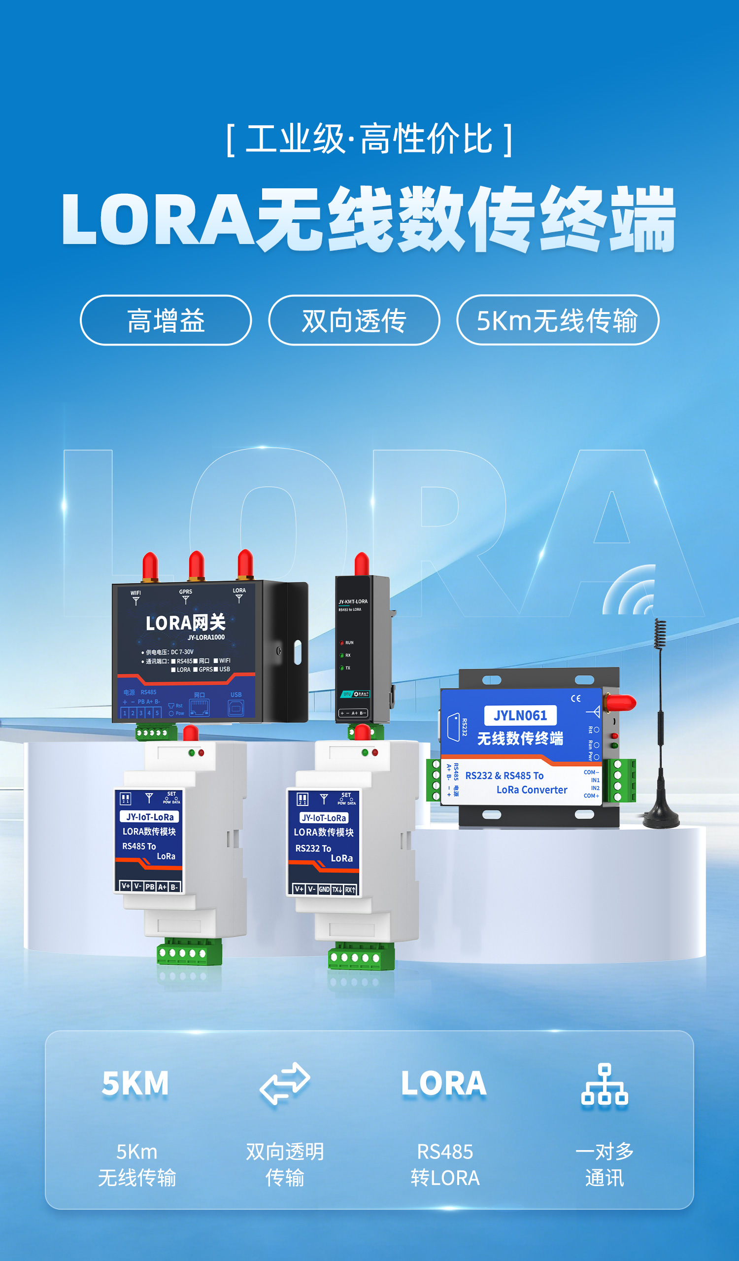 LORA无线数传模块