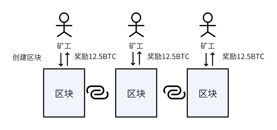 【万字长文】比特币分析报告(2025-7月)_比特币技术分析