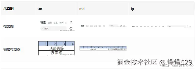 外链图片转存失败,源站可能有防盗链机制,建议将图片保存下来直接上传