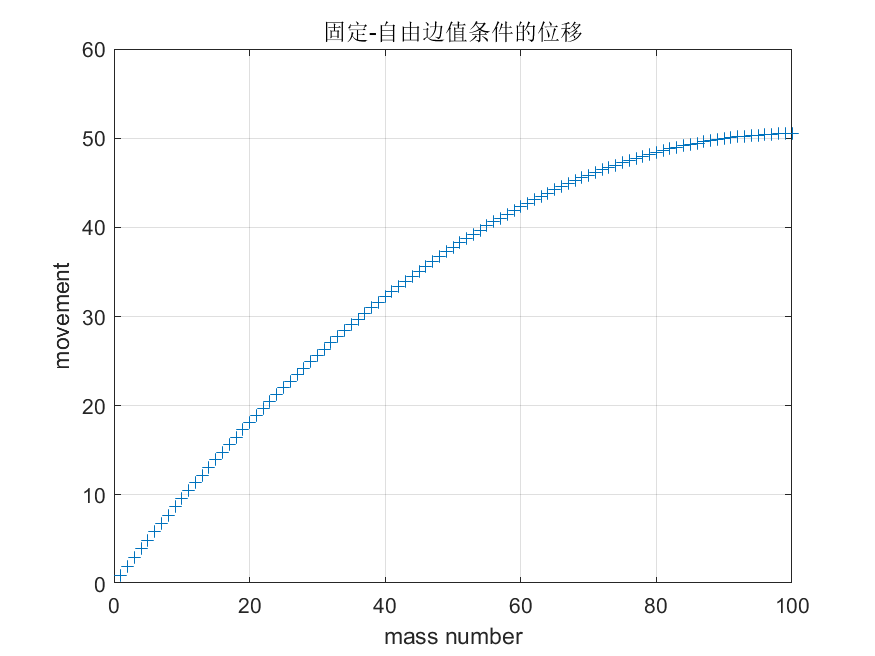 ![](https://img-blog.csdnimg.cn/图片2地址