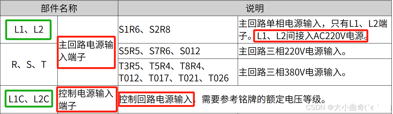 使用安全继电器的急停电路设计_急停安全回路