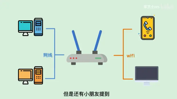GoWeb开发_go开发web项目