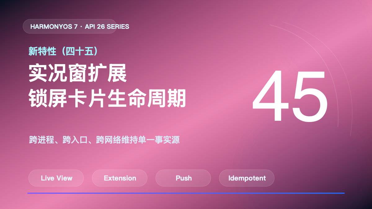 HarmonyOS 7 新特性(四十五)封面