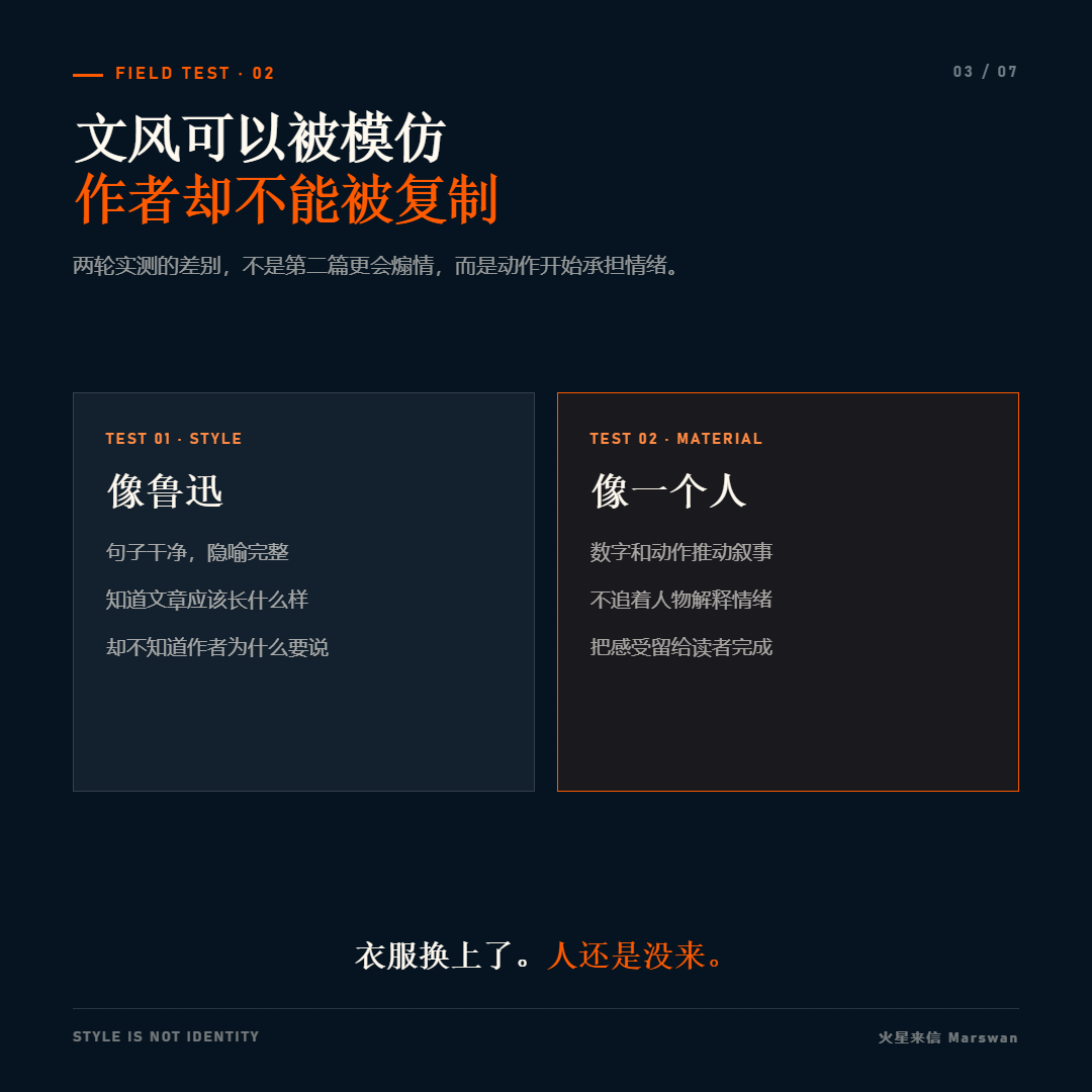 【配图06 文风可以被模仿,作者却不能被复制,请在这里粘贴图片】