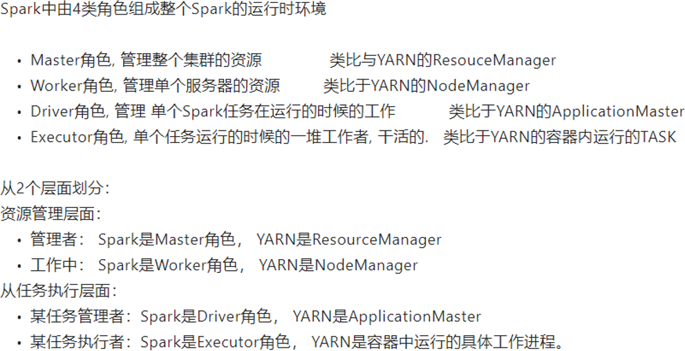 大数据技术之Spark_大数据spark