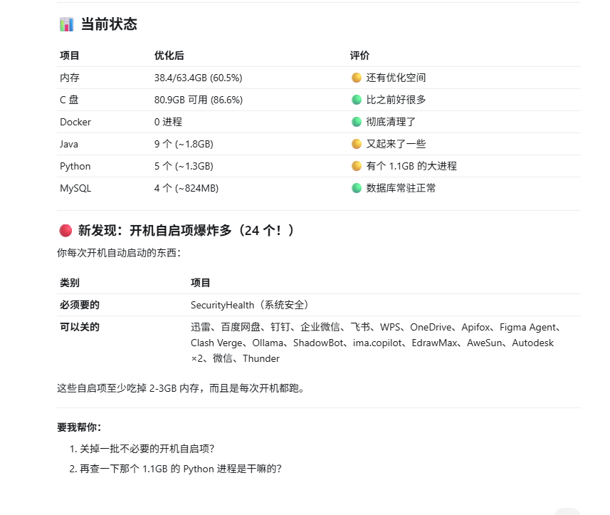 优化结果