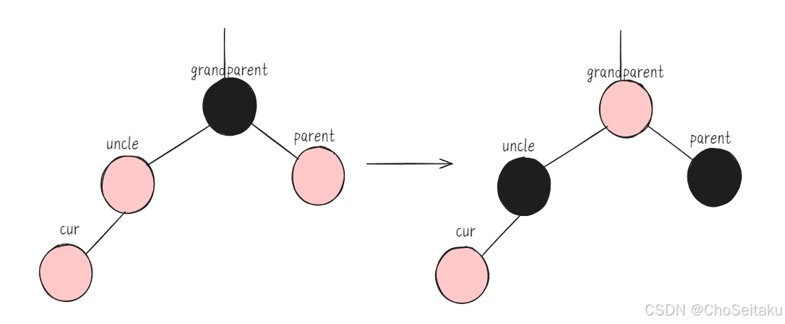 ![[Pasted image 20250321133911.png]]