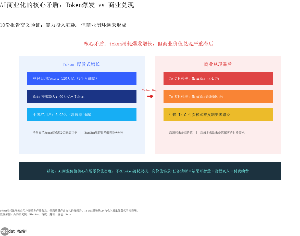 信息图1