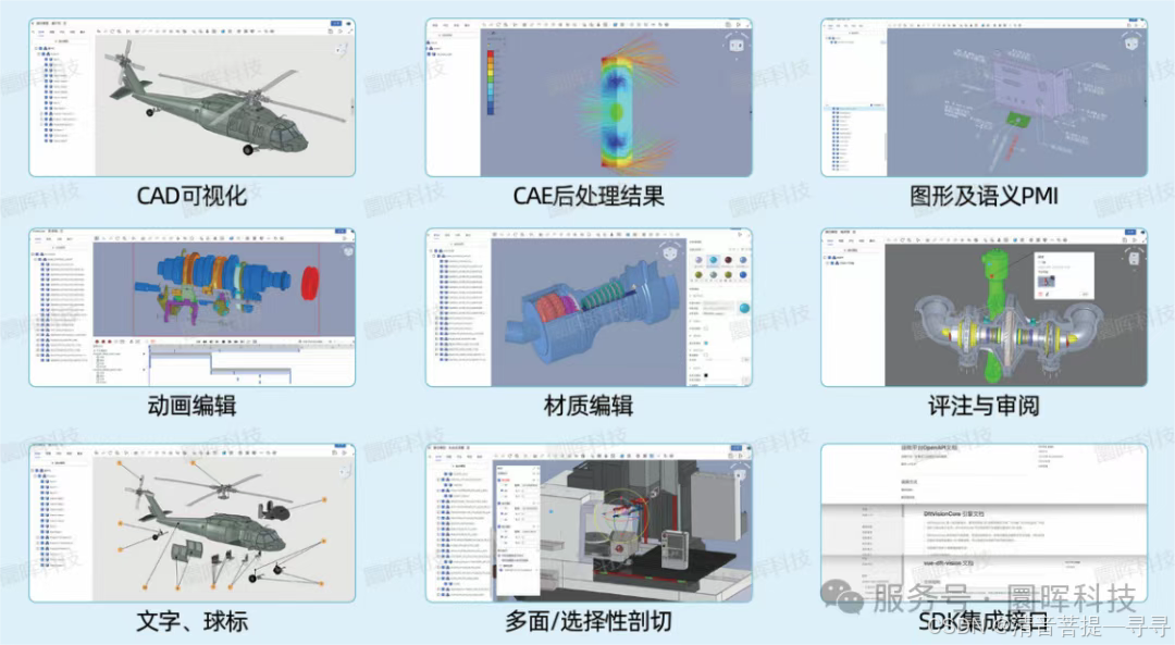 三维模型数据互操作