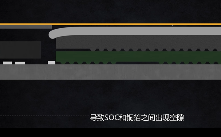 手机到底是怎么进行散热的？