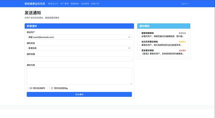 为什么电脑的打mmhg大数据深度学习｜计算机毕设项目｜计算机毕设答辩｜Flask-基于python的智能健康监控系统-随机森林_https://www.jmylbn.com_新闻资讯_第17张