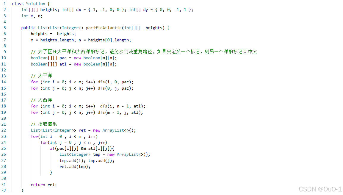 【递归，搜索与回溯算法 & floodfill 算法】深入理解 floodfill 算法：floodfill 算法小专题_为什么flood fill算法不需要回溯?