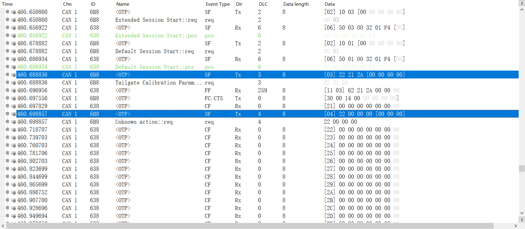 TP15_Response_Interrupted_By_SF - Log