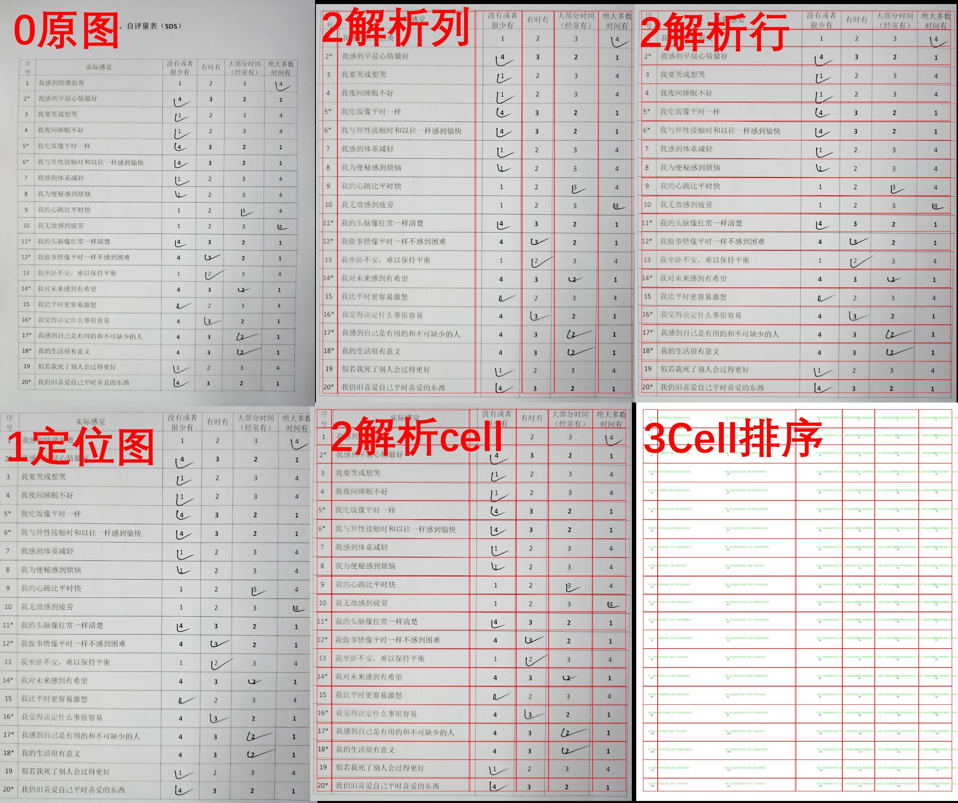 OCR实践-问卷表格统计