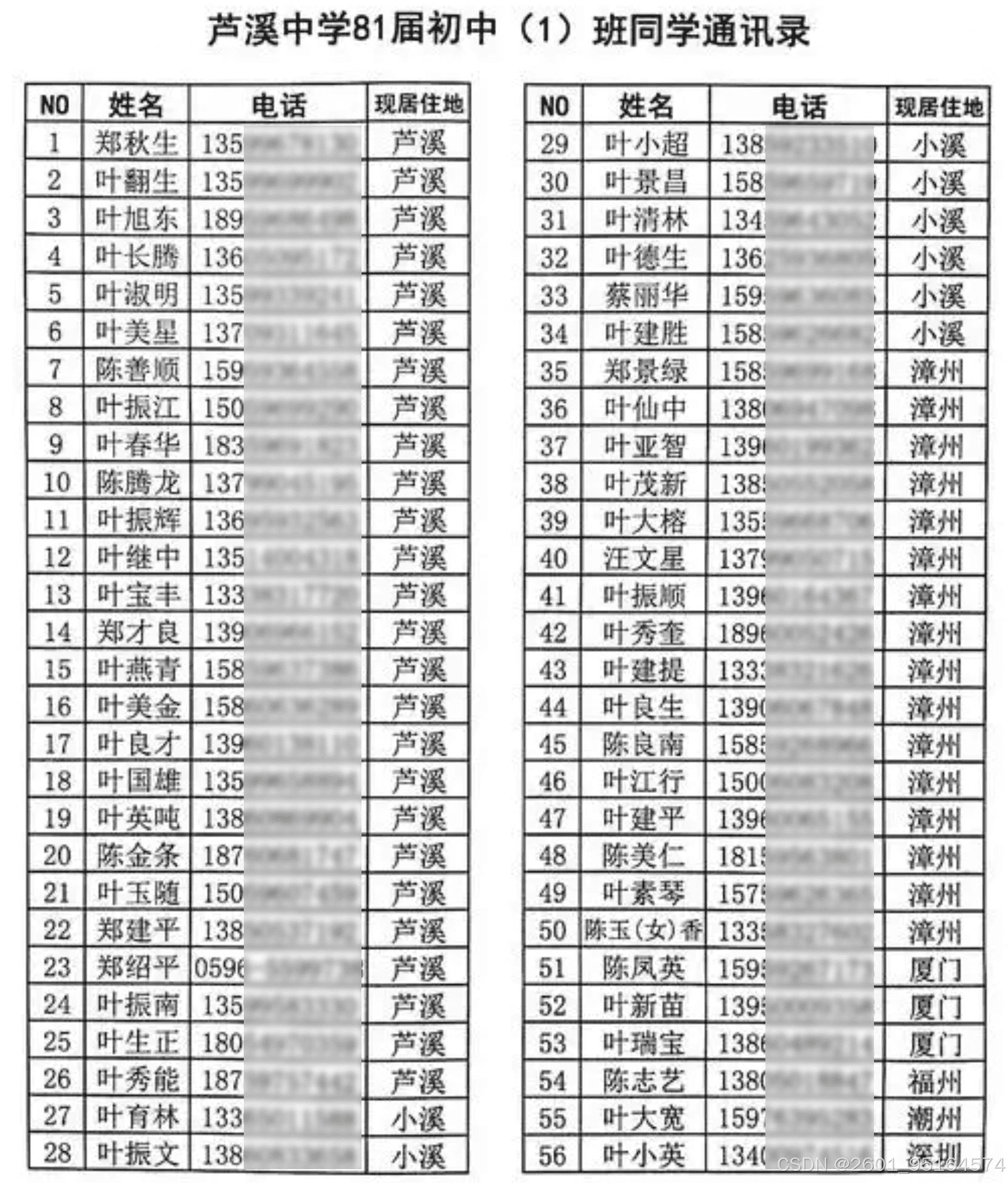 c语言_C语言电子书免费领取_嵌入式C语言入门教程