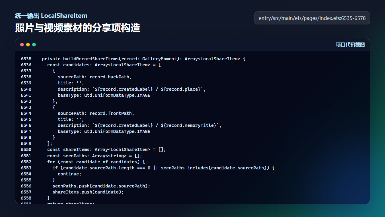 不同业务入口最终都输出 LocalShareItem 数组
