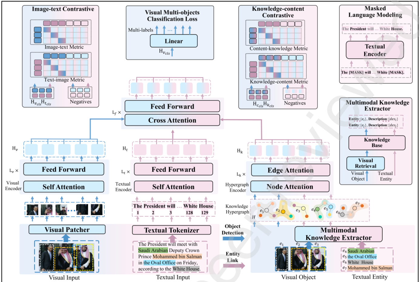 ![[Pasted image 20250612123617.png]]