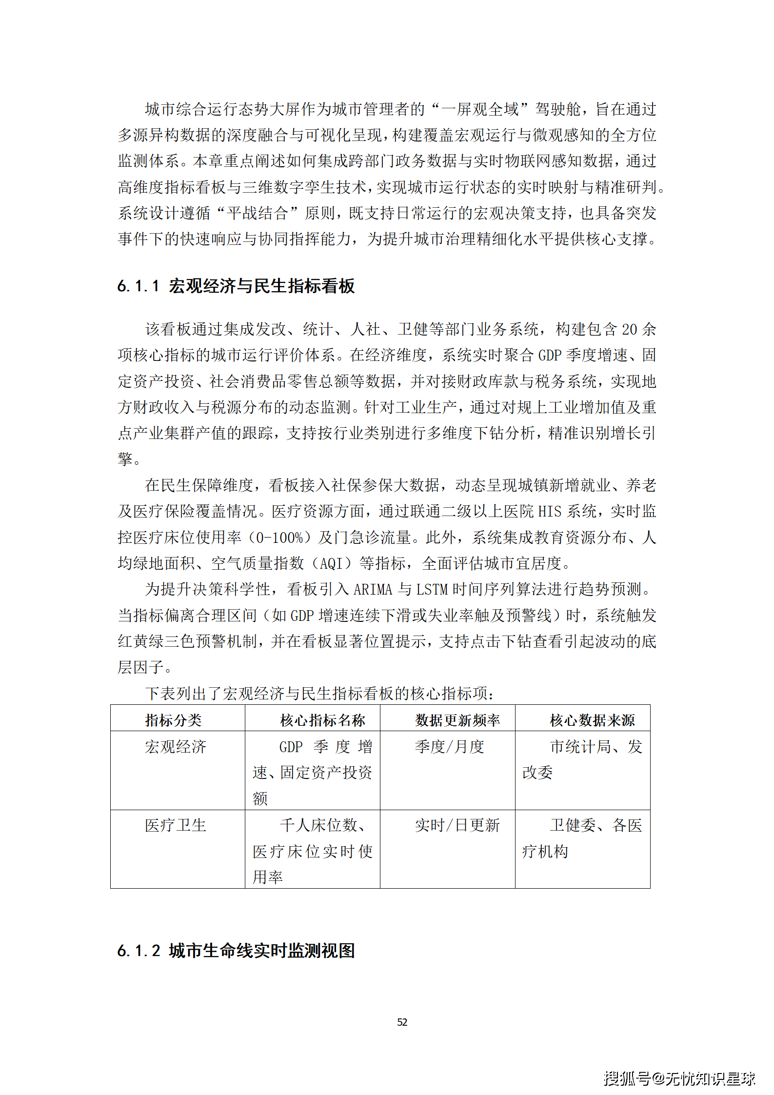 新型智慧城市建设方案_52.png