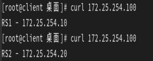 高可用集群Keepalived