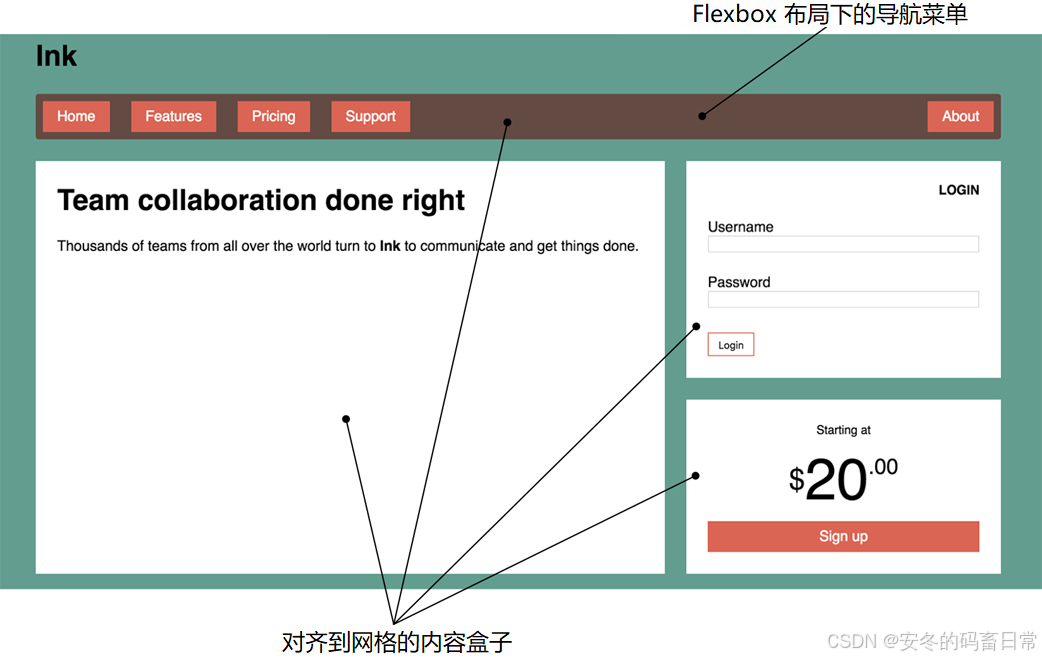 图 5.9 示例页面最终效果图