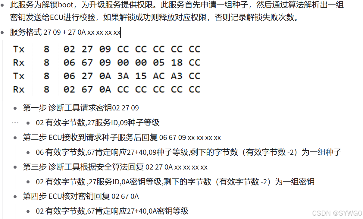 【Bootloader刷写方案设计】基于UDS协议通过CAN网络对单片机进行bootloader刷写_提取单片机程序 uds