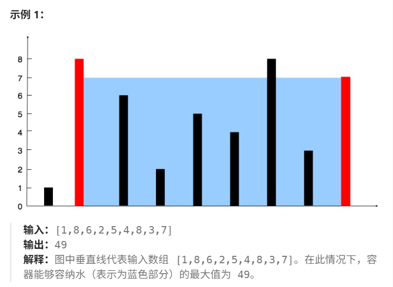 lc hot 100之：双指针题目对比