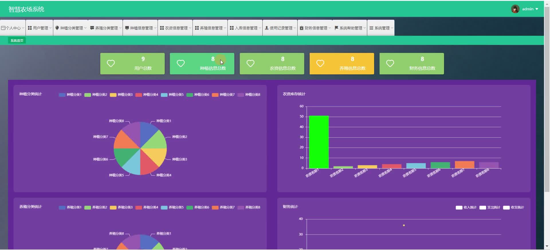 基于java springboot的智慧农场管理系统设计开发实现-csdn博客