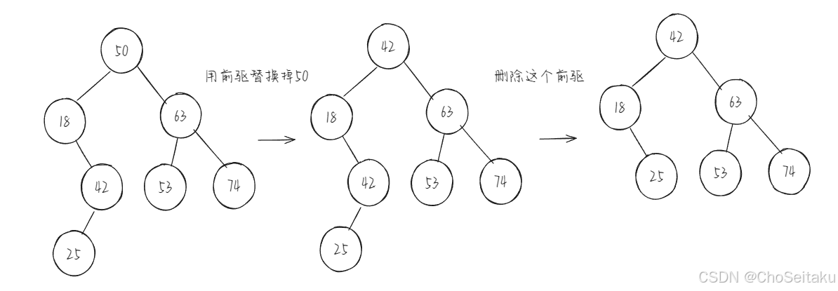 ![[Pasted image 20250320215843.png]]