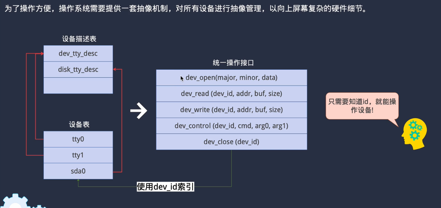 ![在这里插入图片描述](https://i-blog.csdnimg.cn/direct/58a9417d671944869969cd566ca0d49d.png