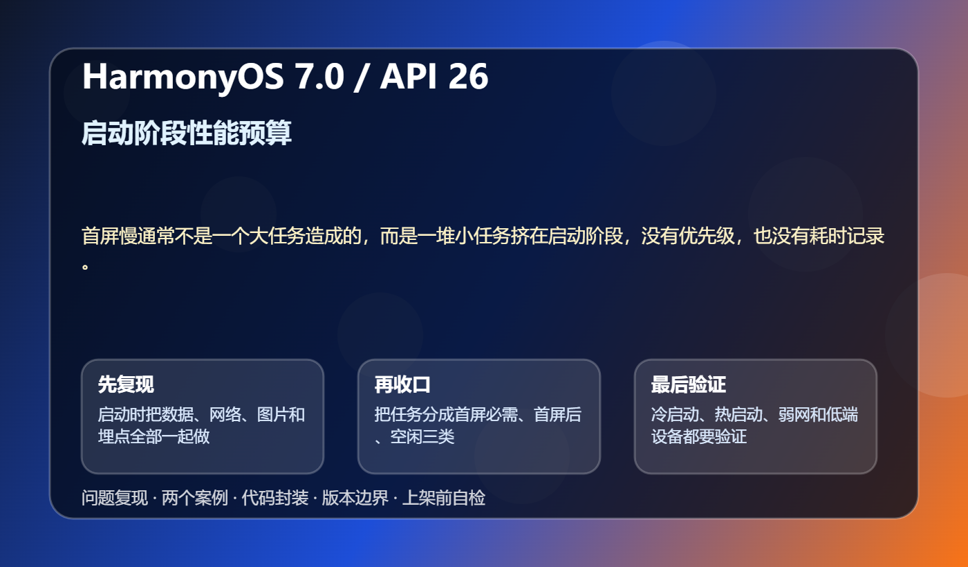 启动阶段性能预算 技术结构图