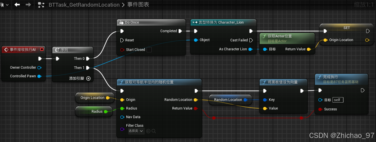 【UE5.1】NPC人工智能——04 NPC巡逻