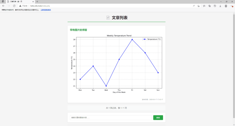 orm-csdn博客 Images High Quality Grahic 基于PHP的轻量博客系统_开源博客系统 轻量级-CSDN博客