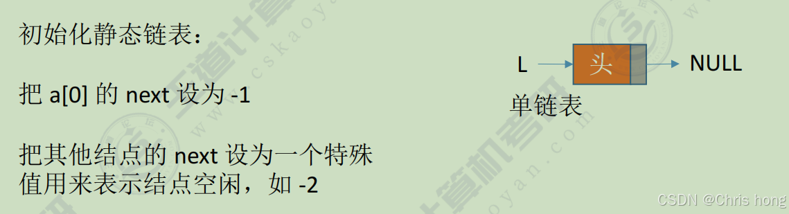 数据结构复习之静态链表-CSDN博客
