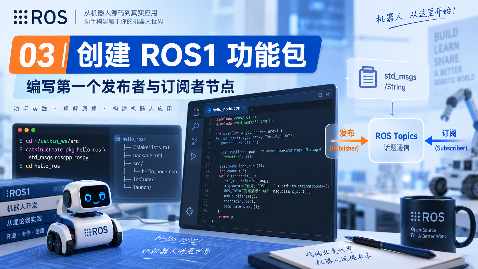 ROS