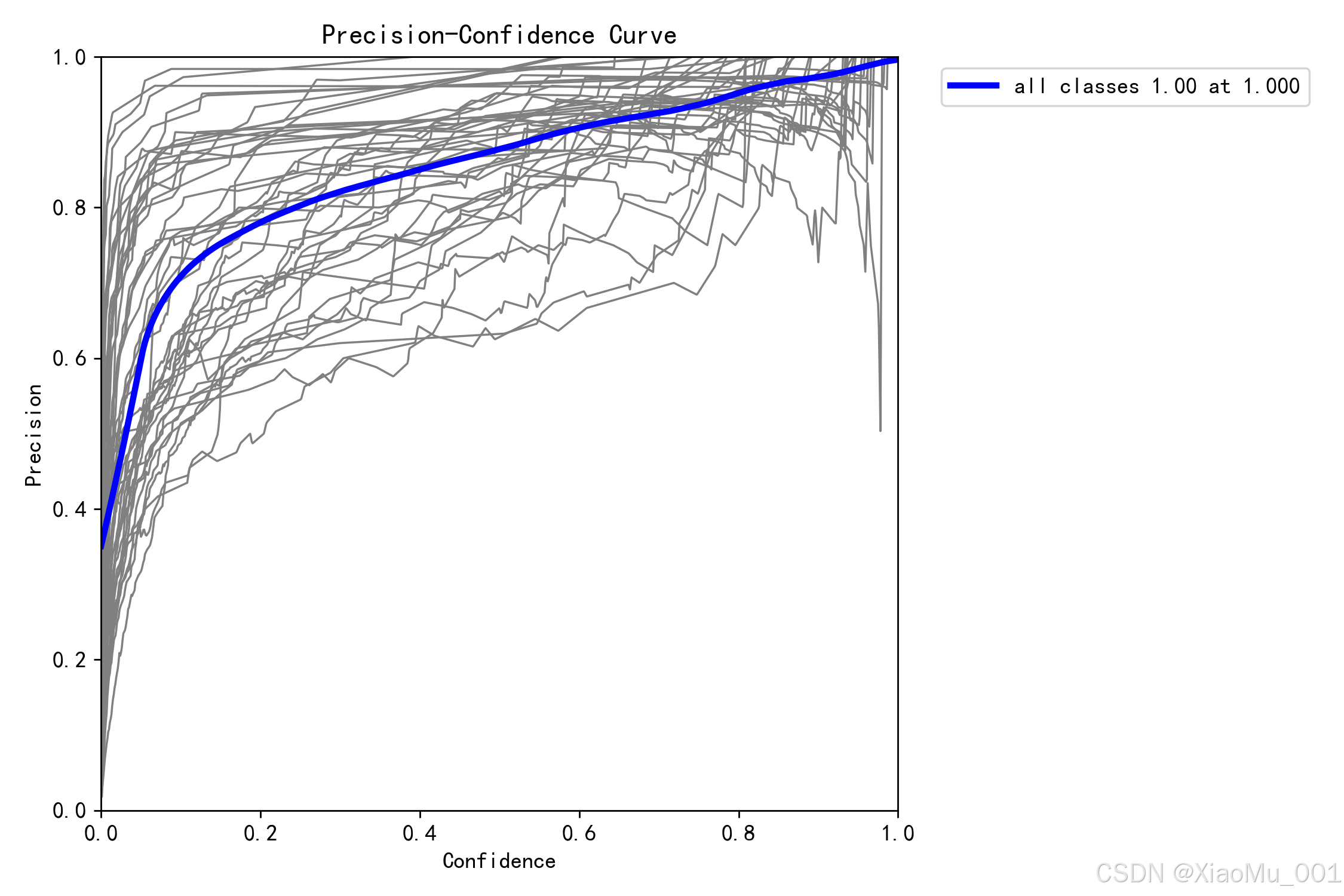 外链图片转存失败,源站可能有防盗链机制,建议将图片保存下来直接上传