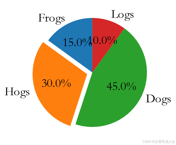 ![[Matplotlib库入门12.png]]