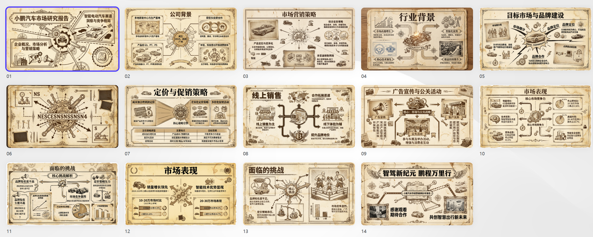 AI PPT模板工具横向测评:以模板生成能力为核心选型指南-CSDN博客