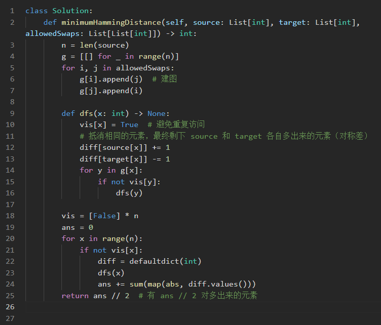 Leetcode 26 leetcode-26.4.21-CSDN博客