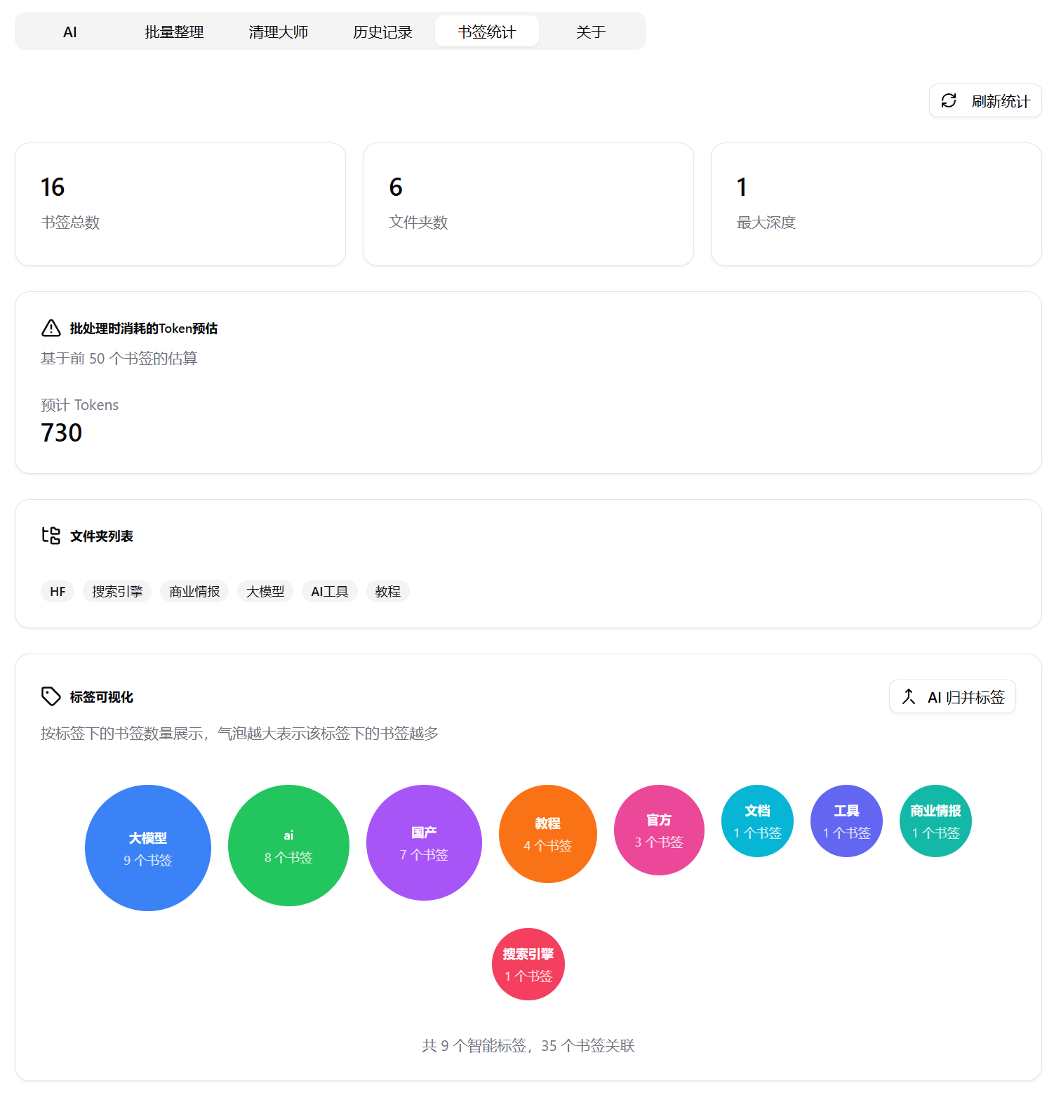 标签可视化