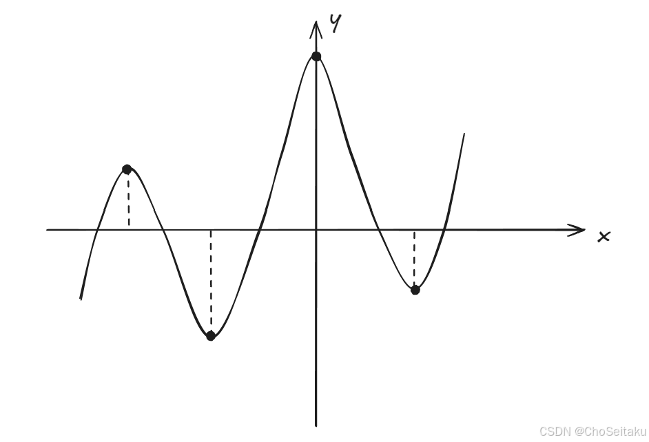 ![[Pasted image 20251206104311.png]]