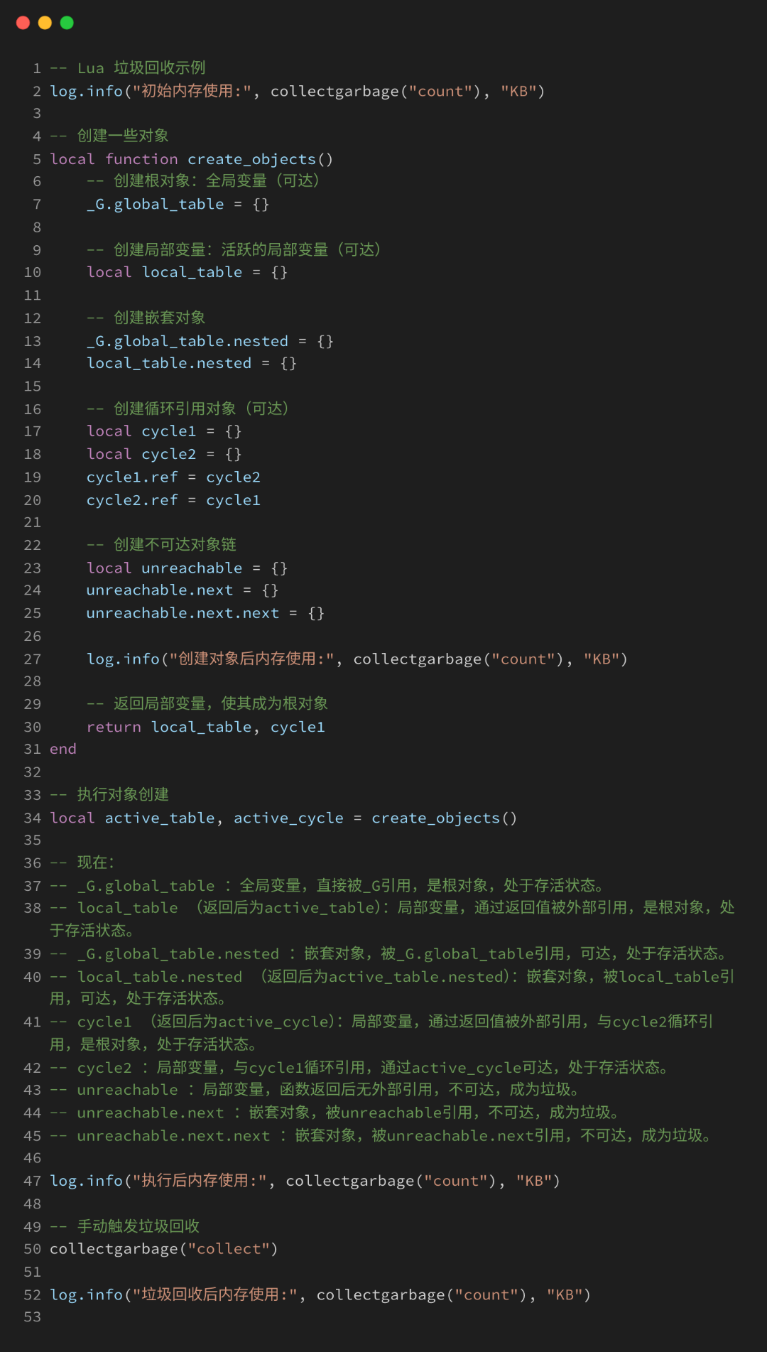D01 垃圾回收示例NEW.png
