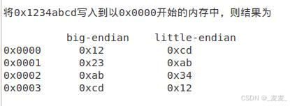 《网络江湖盟主令：套接字九式破阵图谱》上篇