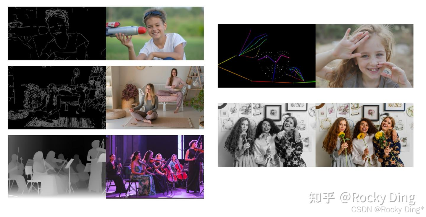 FLUX.1-dev-ControlNet-Union-Pro-2.0模型的控制生成效果示意图