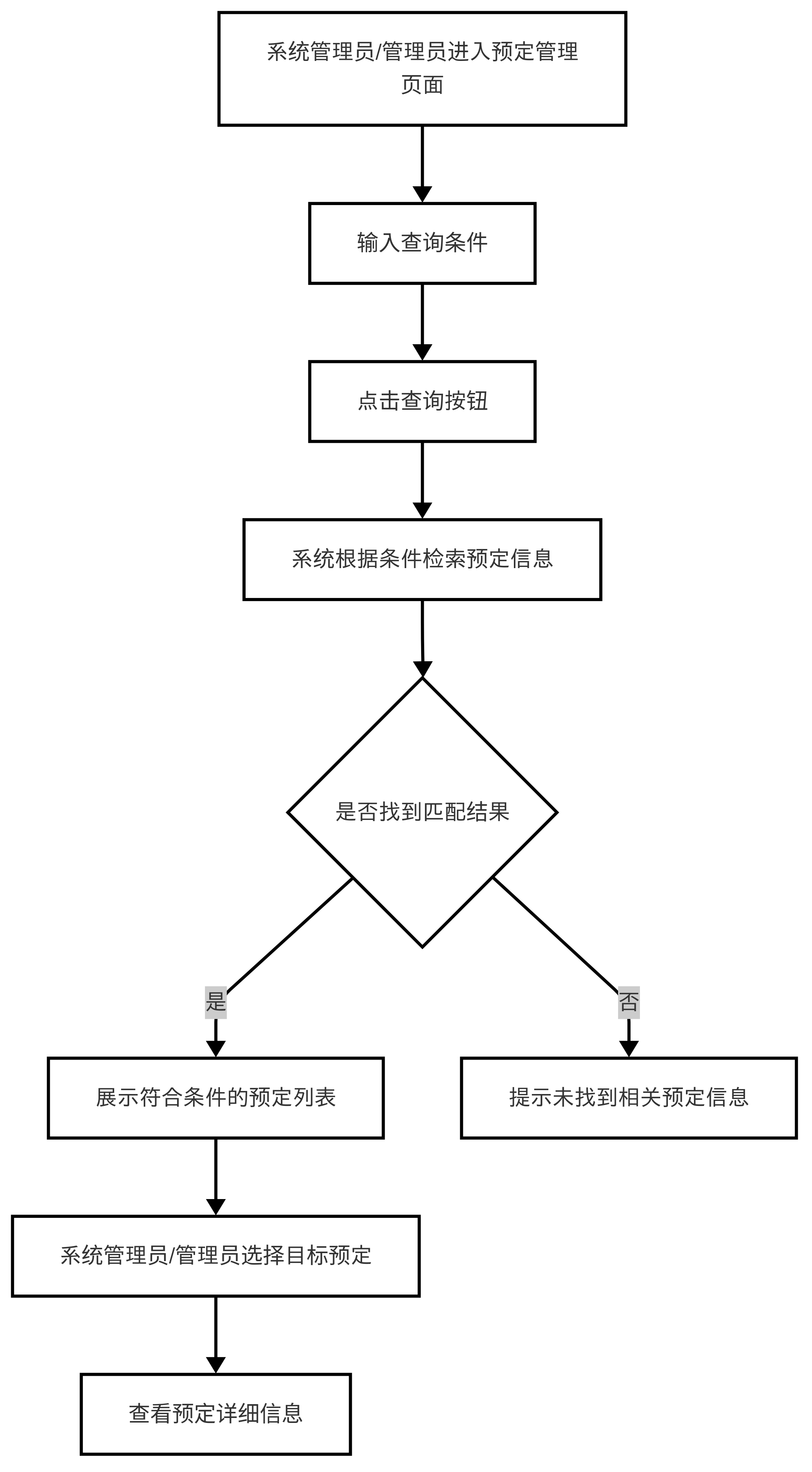图40