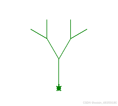 递归算法与分形树画法_scratch递归分形树-CSDN博客
