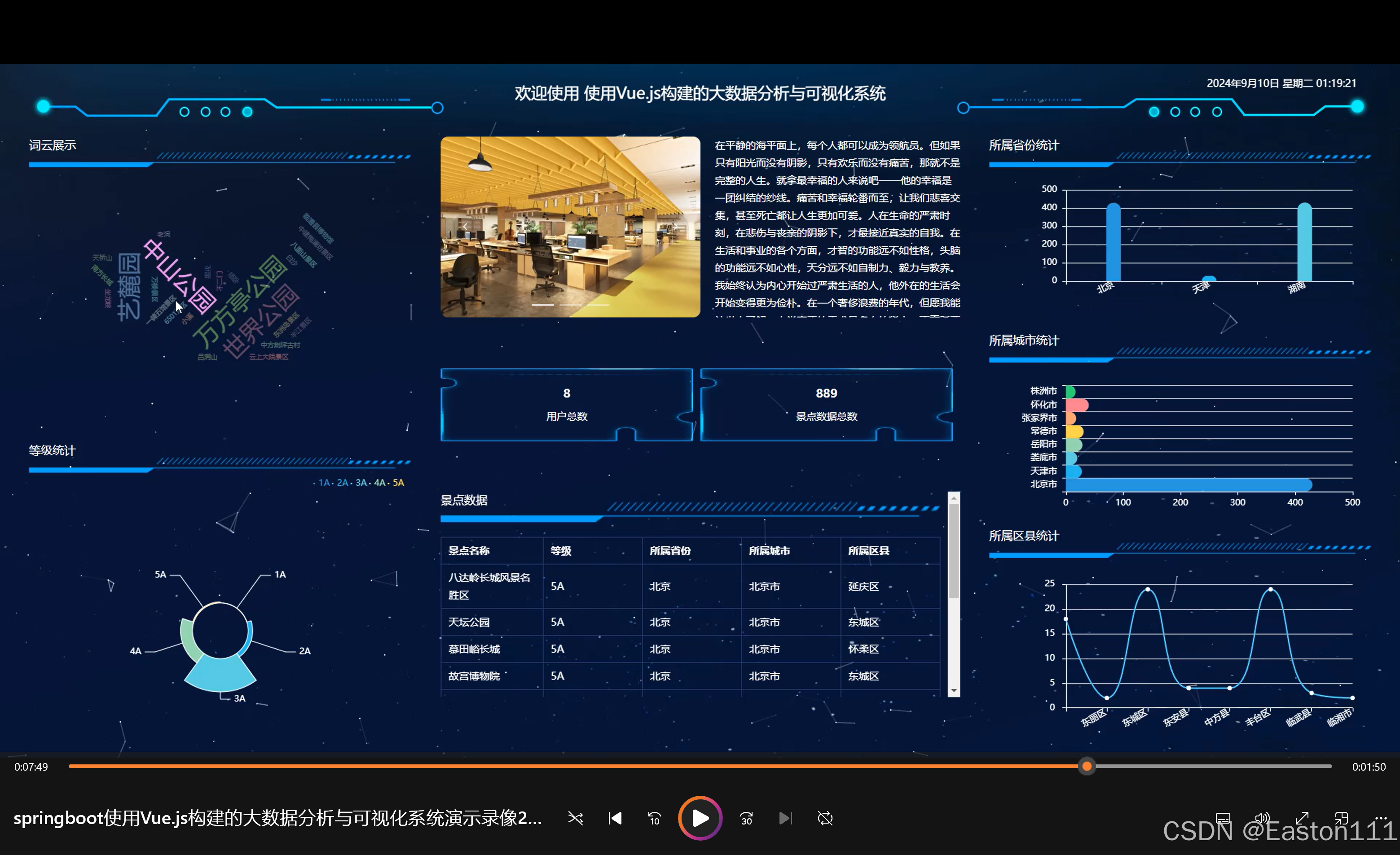 上海软件开发行业的最新发展动态