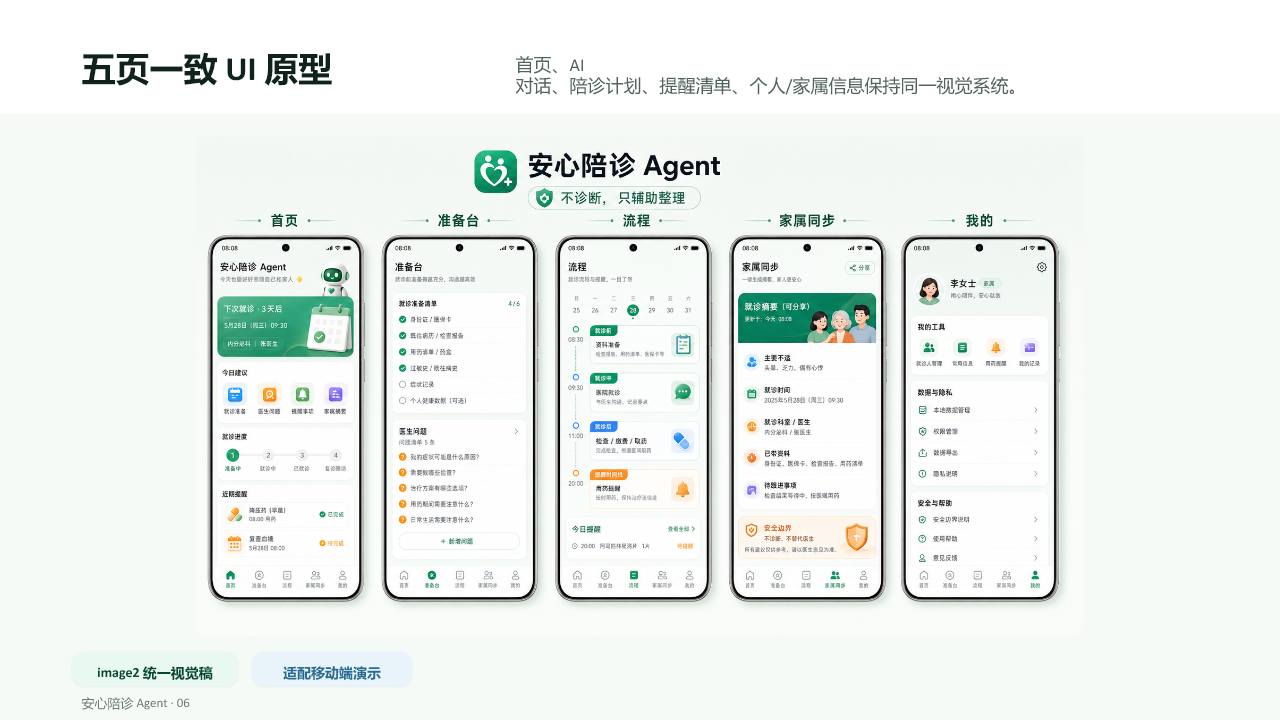 用 image2 做竞赛设计稿：五页 UI 原型如何保持一致 配图 2