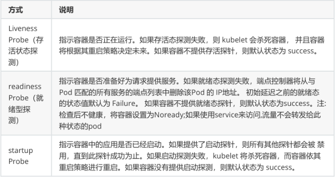 外链图片转存失败,源站可能有防盗链机制,建议将图片保存下来直接上传