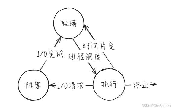 ![[Pasted image 20241104075452.png]]