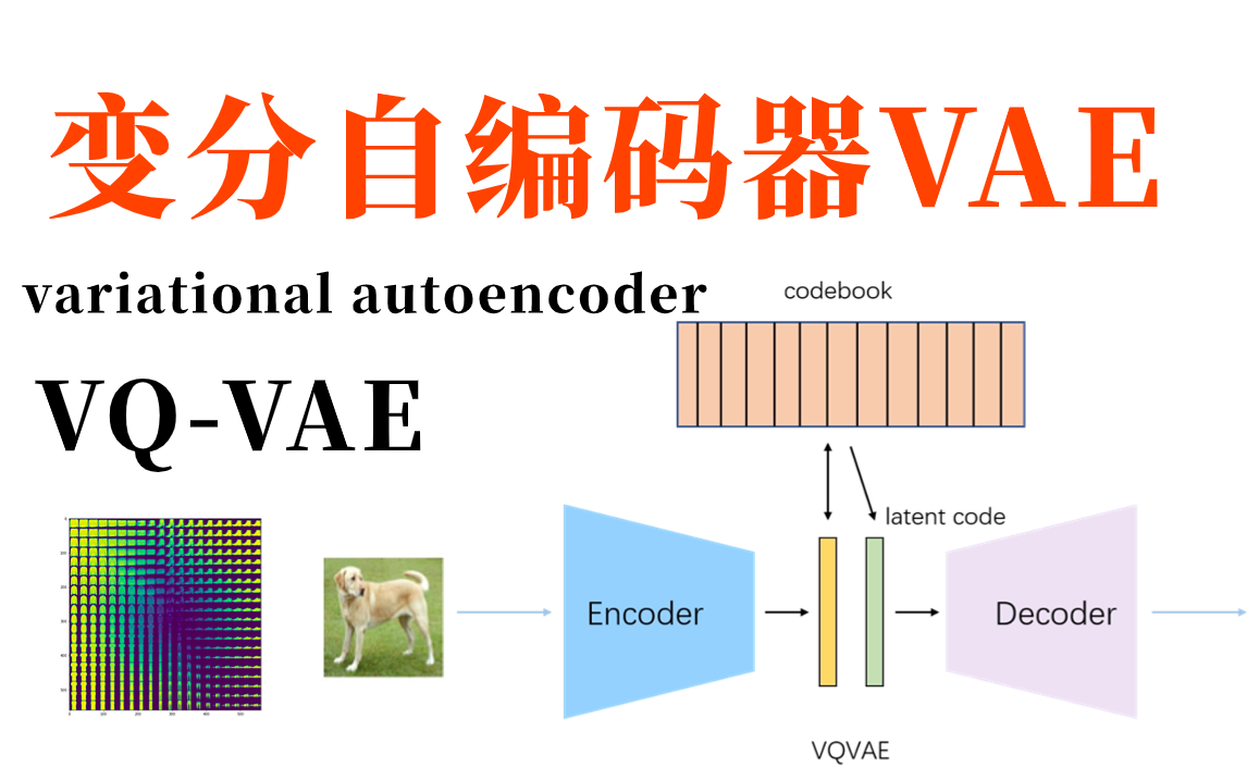 第二章-AIGC入门-小白也能看懂的AI图像生成指南：从原理到实战（5/36）